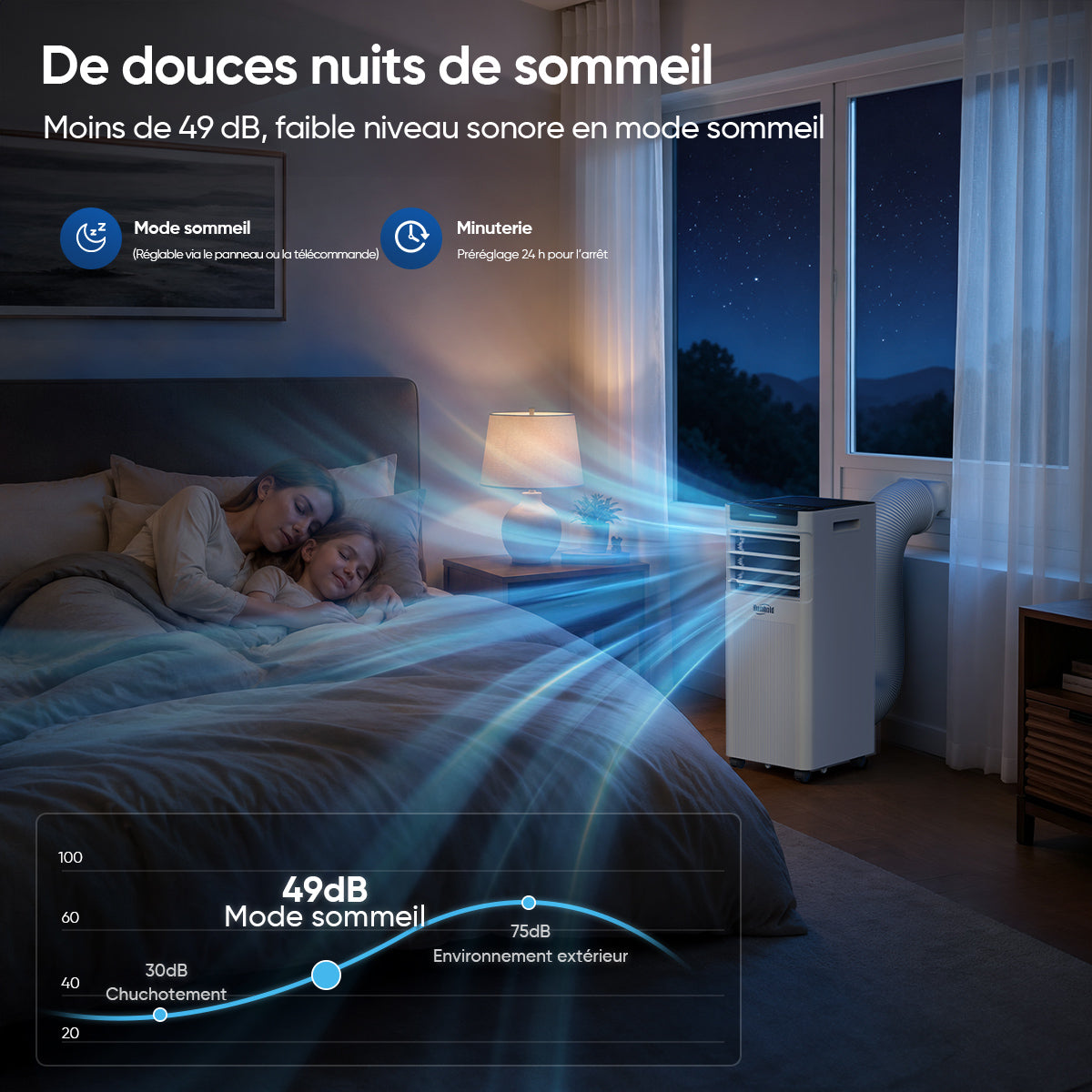 Humhold 7000 BTU climatiseur portable, unité de climatisation 3 en 1 de 2,0 kW avec modes refroidissement, déshumidification et ventilation, mode veille silencieux, minuterie de 24 heures, réfrigérant R290, kit fenêtre inclus