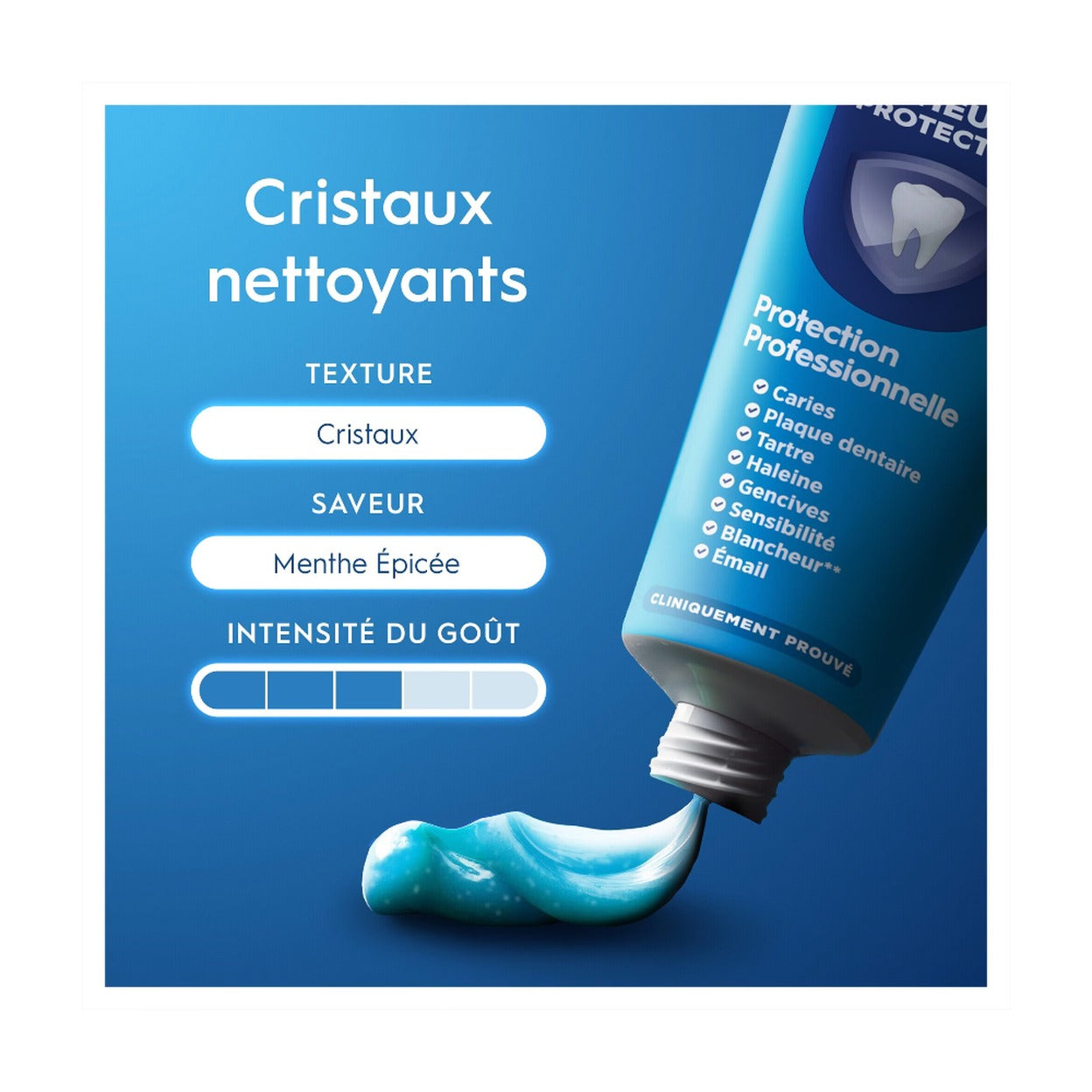 Oral B Pro Expert Protective Pro Extra Fresh Mint Toothpaste 75 ml - Pack of 2 (2 x 75ml = 2 tubes)
