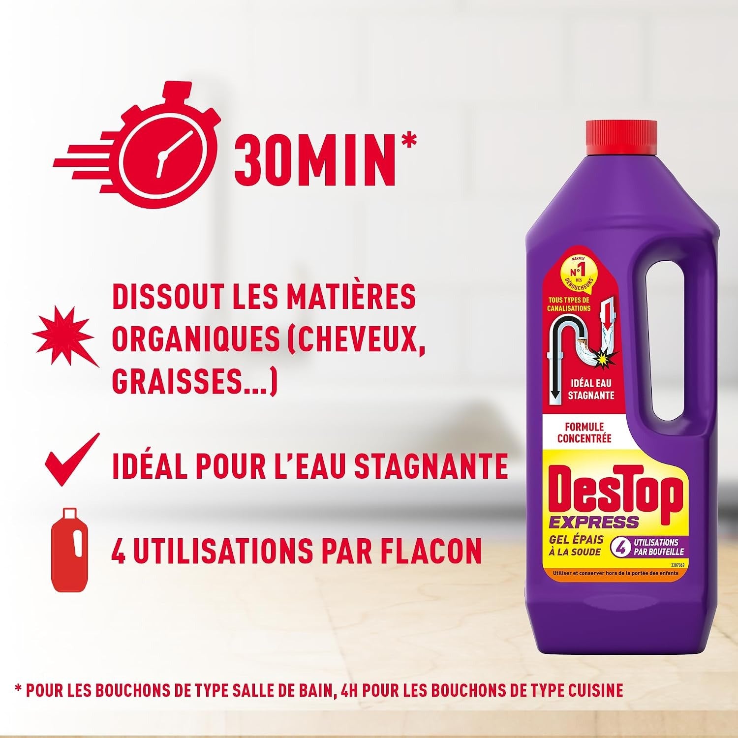 Destructeur de Canalisations Express Multi-Usages en Gel, Action Rapide, pour Tous Types de Canalisations, 950 ml