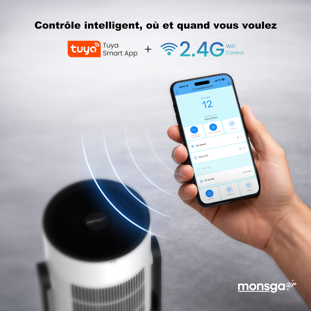 Monsga AP200 Ventilateur sur Pied 2-en-1 avec Purificateur d'air, Oscillation 360°, CADR 280 m³/h pour Allergies et PM2.5, Silencieux 25 dB, Télécommande et App, Refroidissement pièce entière