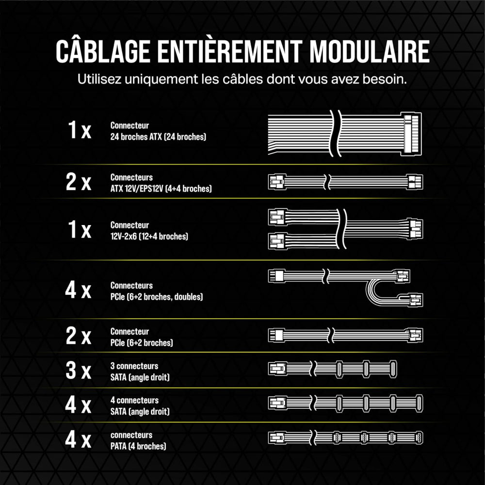 Corsair RM1200e 80+ Gold ATX 3.0 - V2025