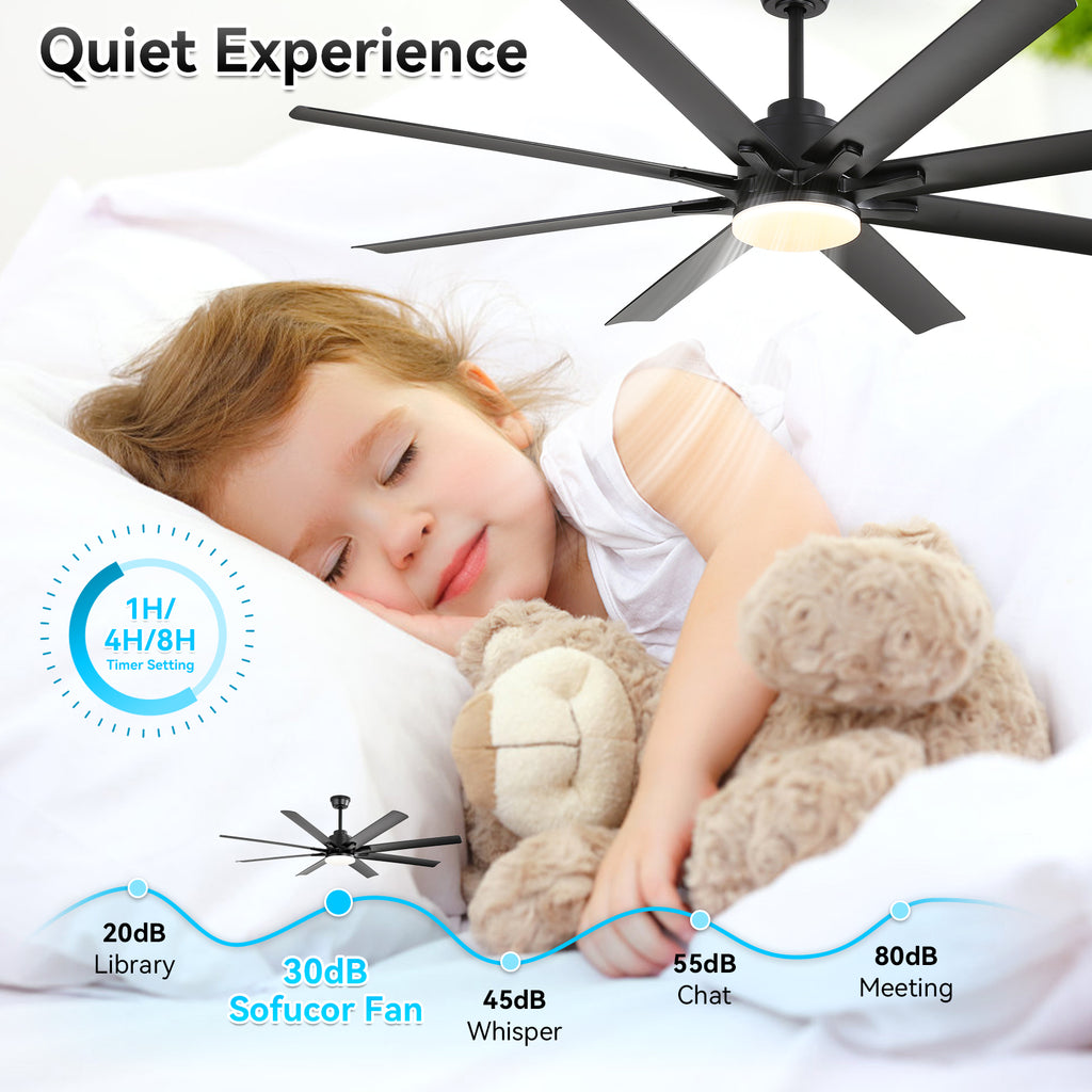 Sofucor 52K138 52 pouces Ventilateur de plafond avec lumière à tige noire avec 8 pales en ABS