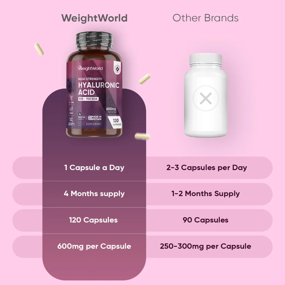 WeightWorld Acide hyaluronique 600 mg 120 gélules