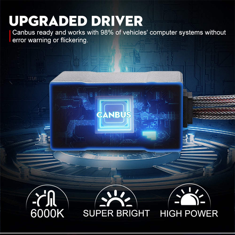 ENdureLite 9005/HB3 Ampoules, 20000 lm super lumineuses, 6000K blanc froid, 9005 ampoules, 3570 puces CSP, plus de 50000 heures, projecteur de phare de voiture, lot de 2