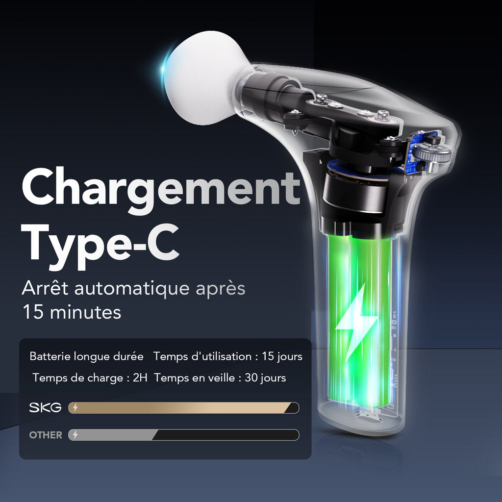 SKG FS700 Pistolet de massage Soulagement des douleurs musculaires Le choix des professionnels pour les athlètes Plus puissant Léger et silencieux Cadeau pour l'être aimé