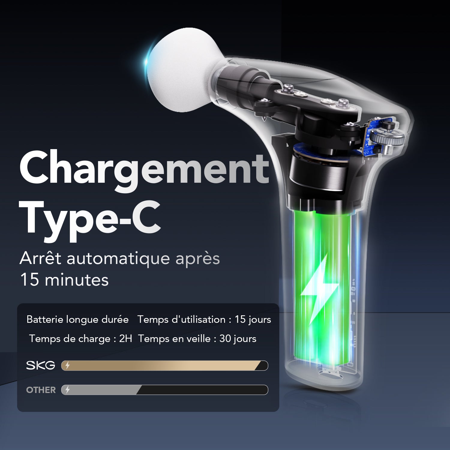 SKG FS700 Pistolet de massage Soulagement des douleurs musculaires Le choix des professionnels pour les athlètes Plus puissant Léger et silencieux Cadeau pour l'être aimé
