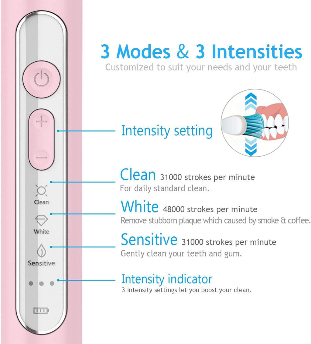 Lächen Brosse à dents électrique sonique pour adultes – Rechargeable, avec étui et 6 têtes de brosse – Idéale pour les voyages et l'usage familial – Recharge sans fil, 5 modes, 48 000 VPM - Rose