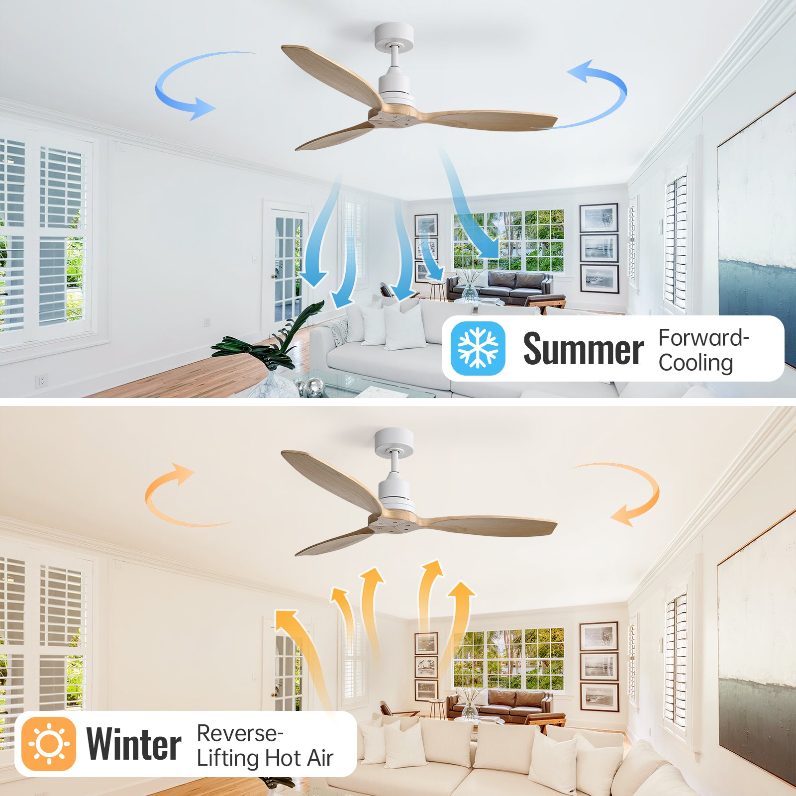 Sofucor 52K076 52 pouces Ventilateur de plafond à tige blanche sans lumière avec pales en bois