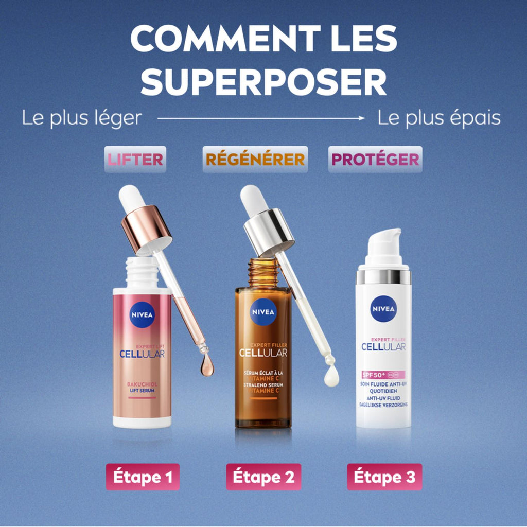 NIVEA Cellular Expert Filler Visage Sérum Vitamine C 30 ml