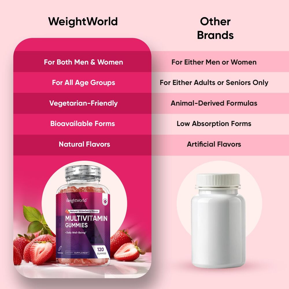 WeightWorld Gommes multivitaminées - 120 gommes