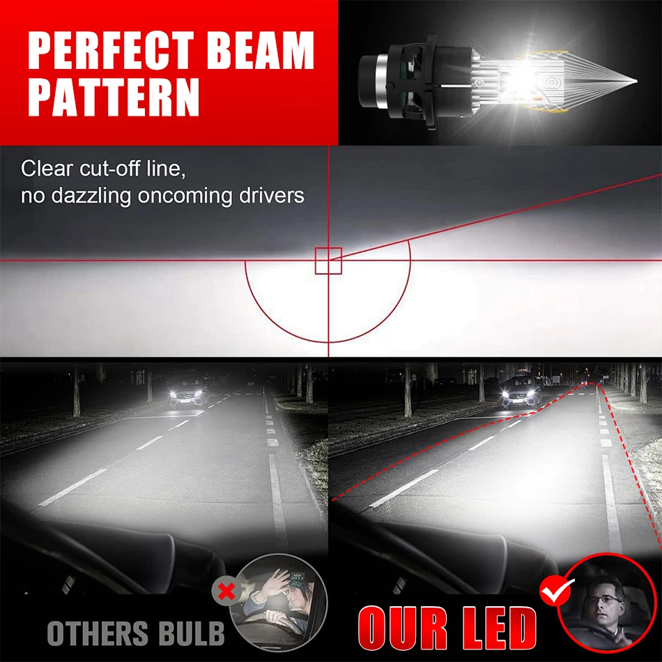 Bullvision D4S/R Ampoules de phares de voiture, 6000K blanc froid pour montage, 17000 de luminosité avec ventilateur de refroidissement, ampoules LED Plug & Play, lot de 2