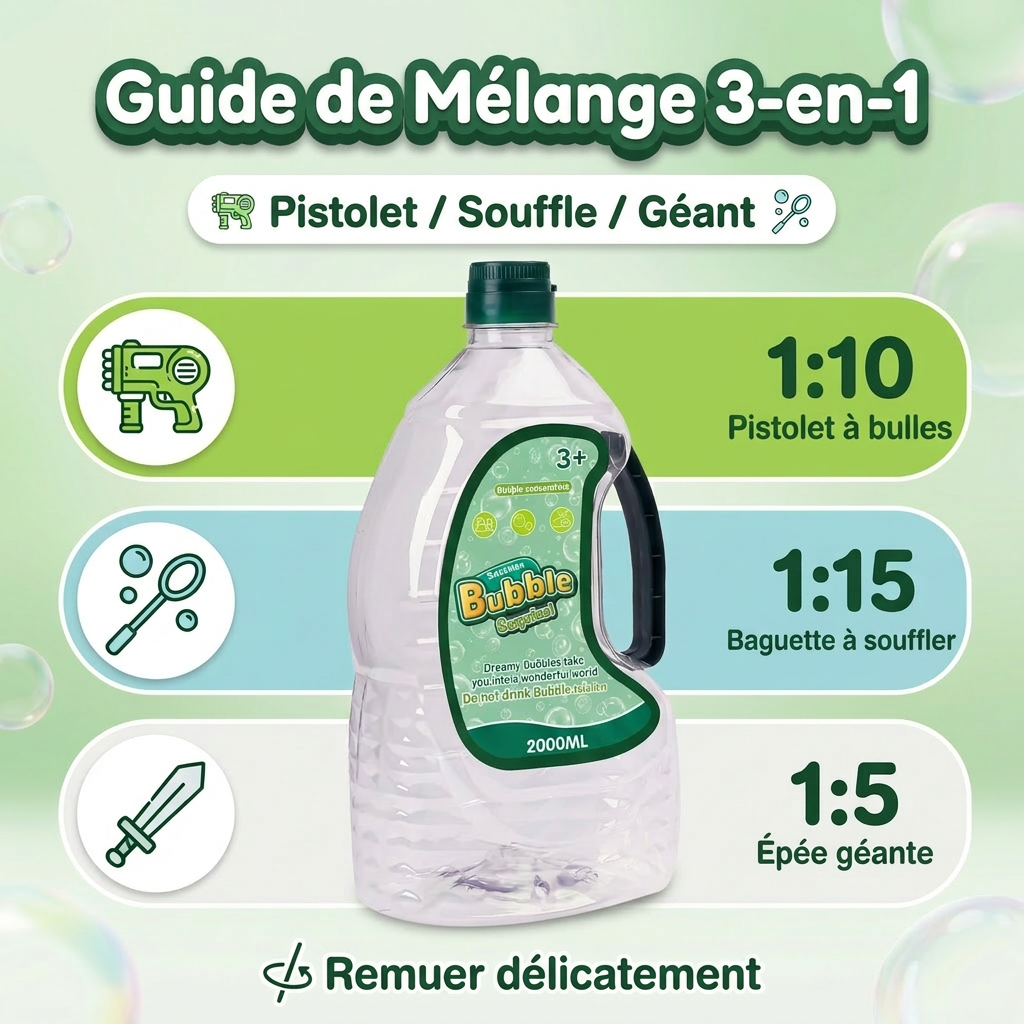 Recharge de solution à bulles concentrée Tokky 2000 ml - Fait 19 litres, sûre et non toxique, pour machines à bulles, pistolets à bulles, baguettes à bulles