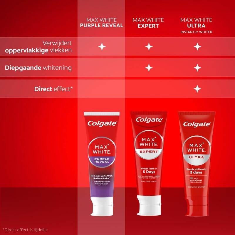 Colgate Dentifrice Blancheur Max White Purple Reveal 75 ml