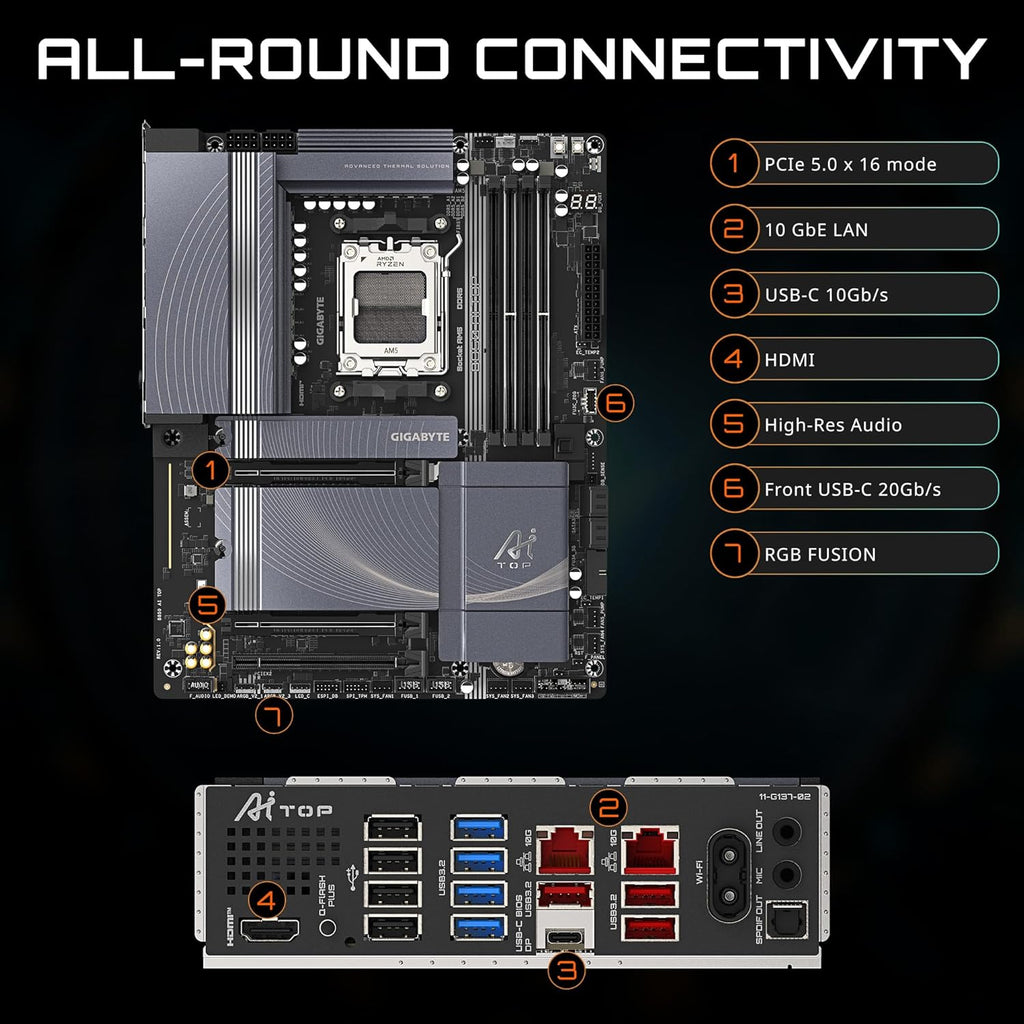 GIGABYTE B850 AI TOP Carte mère