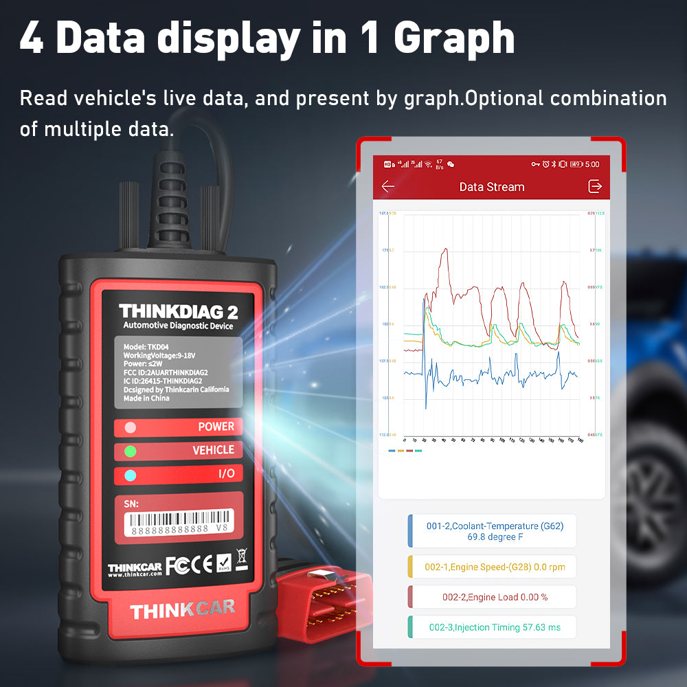 THINKCAR THINKDIAG 2 CAN FD Tous les systèmes 15 Services de réinitialisation ECU Codage OBD2 Scanner Outil de diagnostic de voiture avec abonnement logiciel d'un an