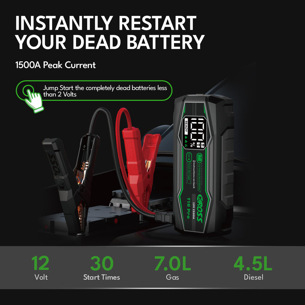 CAROSS Booster de démarrage portable 1500 A 12 V Noir, Batterie lithium-ion 16 000 mAh, Anti-étincelles et protection contre l’inversion de polarité, Fonction de démarrage forcé