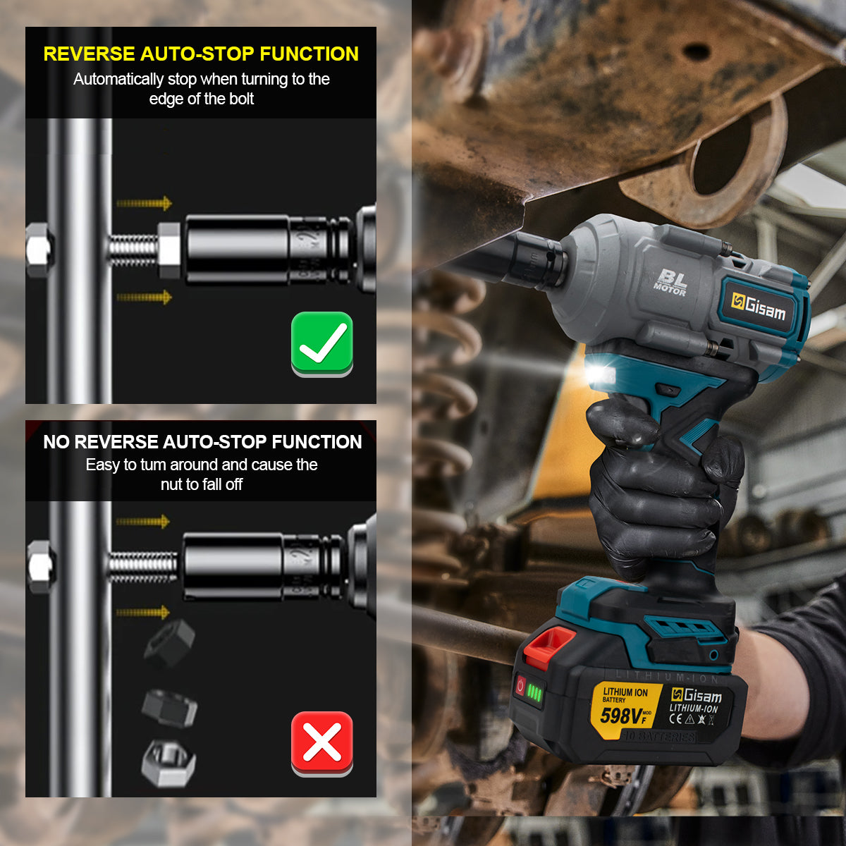 GISAM Clé à chocs électrique brushless sans fil 2000N.m 1/2 pouce, compatible avec batterie Makita 18 V
