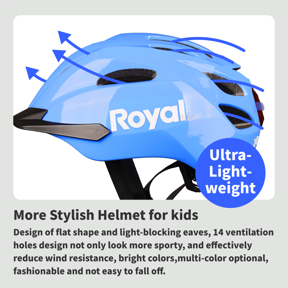 RoyalBaby Casque Bleu Lune, Poids Net 0,25 kg