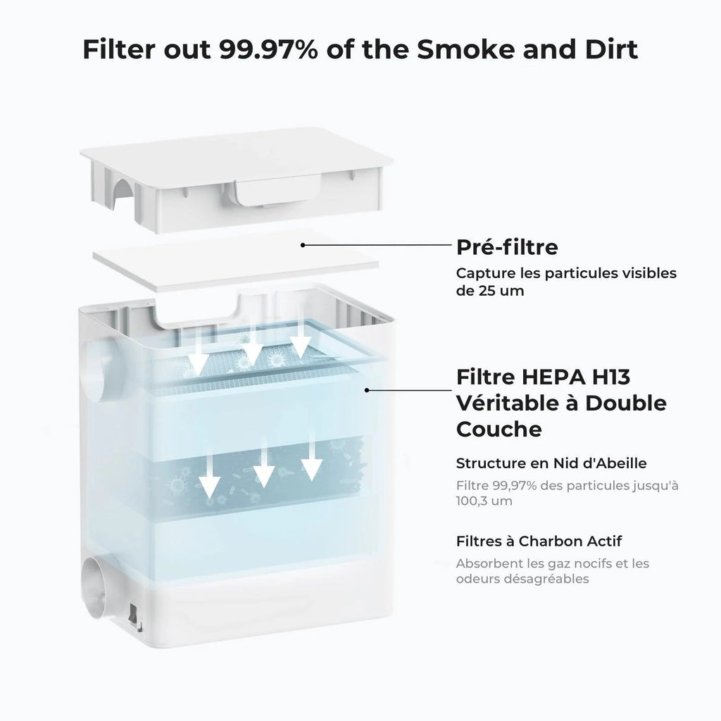 Purificateur d'air de bureau xTool F2, extracteur de fumée avec filtration à 3 niveaux, HEPA portable, pour graveur laser xTool F2 uniquement