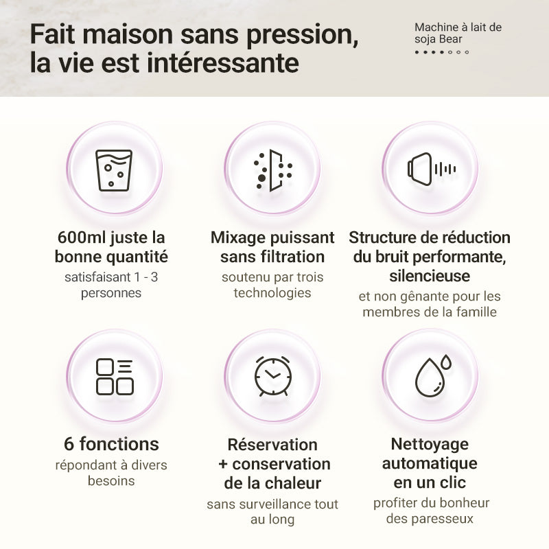 Bear machine à lait de soja DJJ-E02J1, 600 ml, pour 1 à 3 personnes