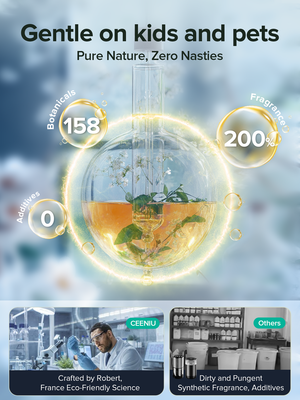 CEENIU CF3A Désodorisant Voiture Intelligent, Diffuseur d'Arômes 135 ml, Dure 6 Mois, Auto ON/OFF, Multimode Réglable avec Lumière Ambiante, Parfum Français Naturel, Parfum Menthe Glaciale