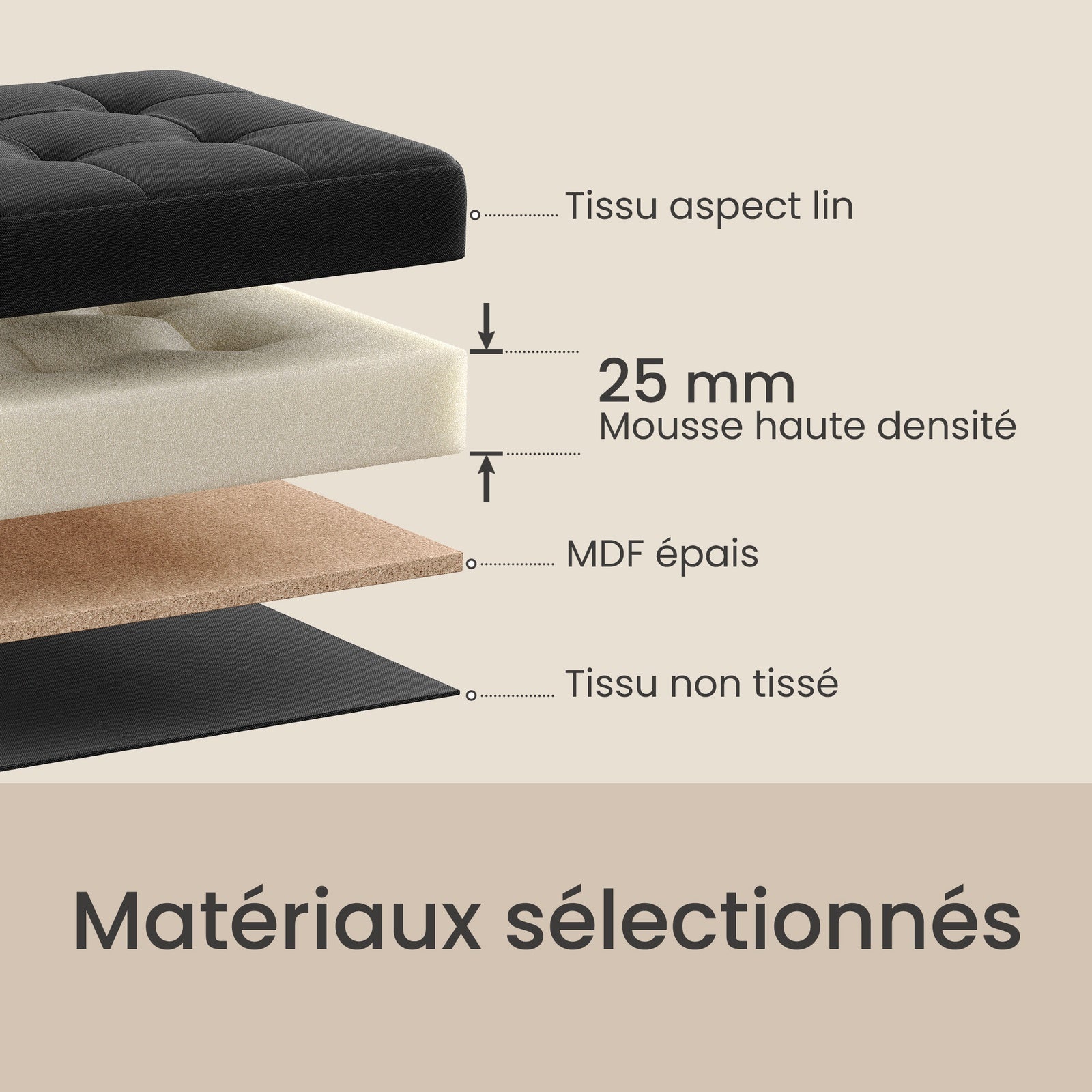 JOYFURNOS Banc de rangement, 38 x 110 x 38 cm, pouf coffre, banc de lit, pour salon, chambre à coucher, entrée, noir