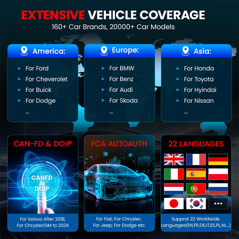 KINGBOLEN Ediag Elite Outil de diagnostic automobile mises à jour gratuites à vie tous systèmes 15 réinitialisations test bidirectionnel scanner auto OBD2 avec câble d’extension 36 cm