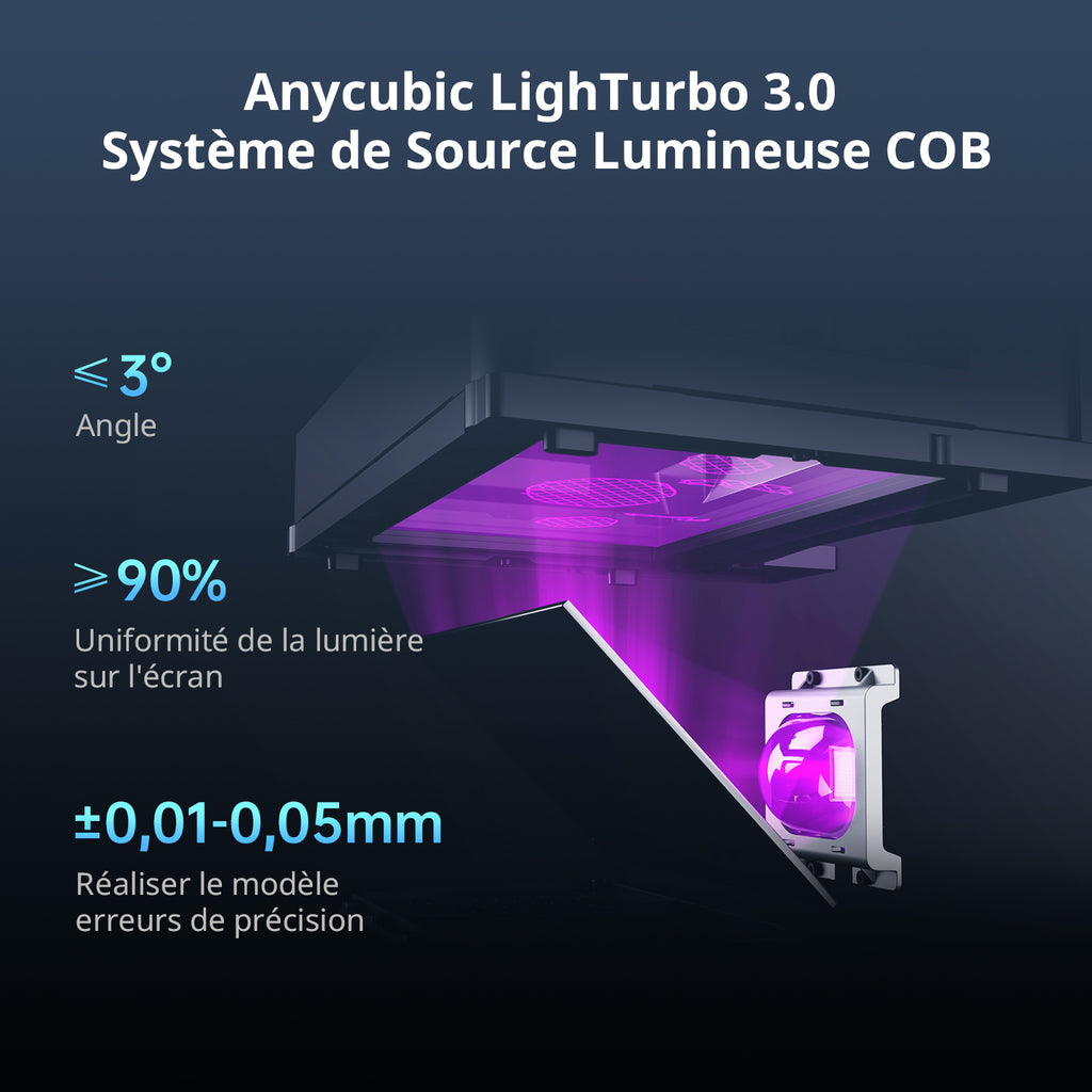 ANYCUBIC Photon Mono M7 14K - Imprimante 3D Résine - Écran LCD Monochrome 10,1 pouces - Source Lumineuse COB 3.0 - Vitesse d'impression 150 mm/h - Volume d'impression 223 x 126 x 230 mm