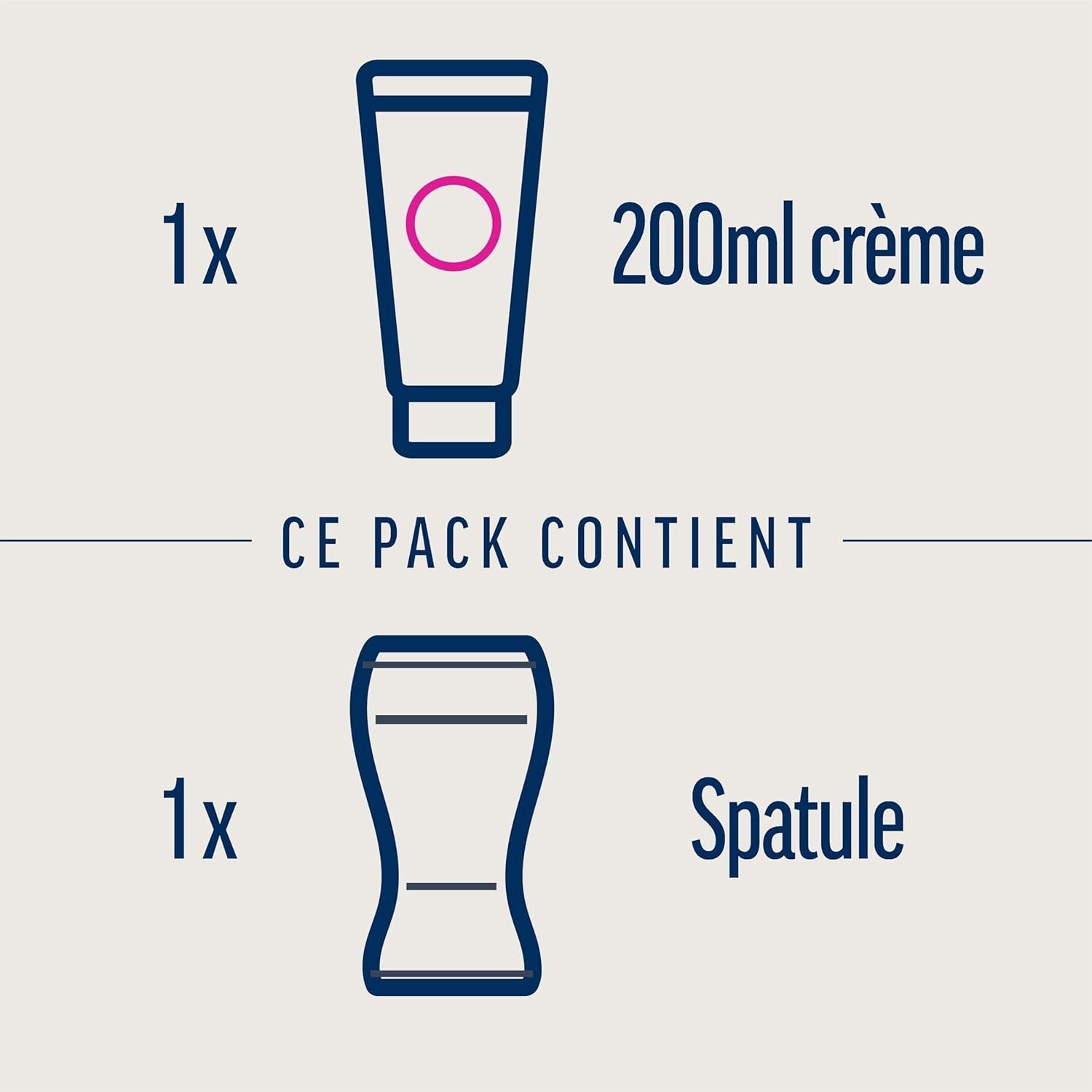Veet Crème Dépilatoire Pure Corps & Jambes Peau Sensible 200 ml