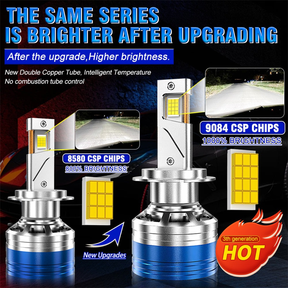 ENdureLite H1 H4 H7 H11 9005 9006 9012 Ampoules LED pour phares, luminosité de 25 000 lm, 300 % plus lumineuses, 6000 K blanc froid pour feux de brouillard