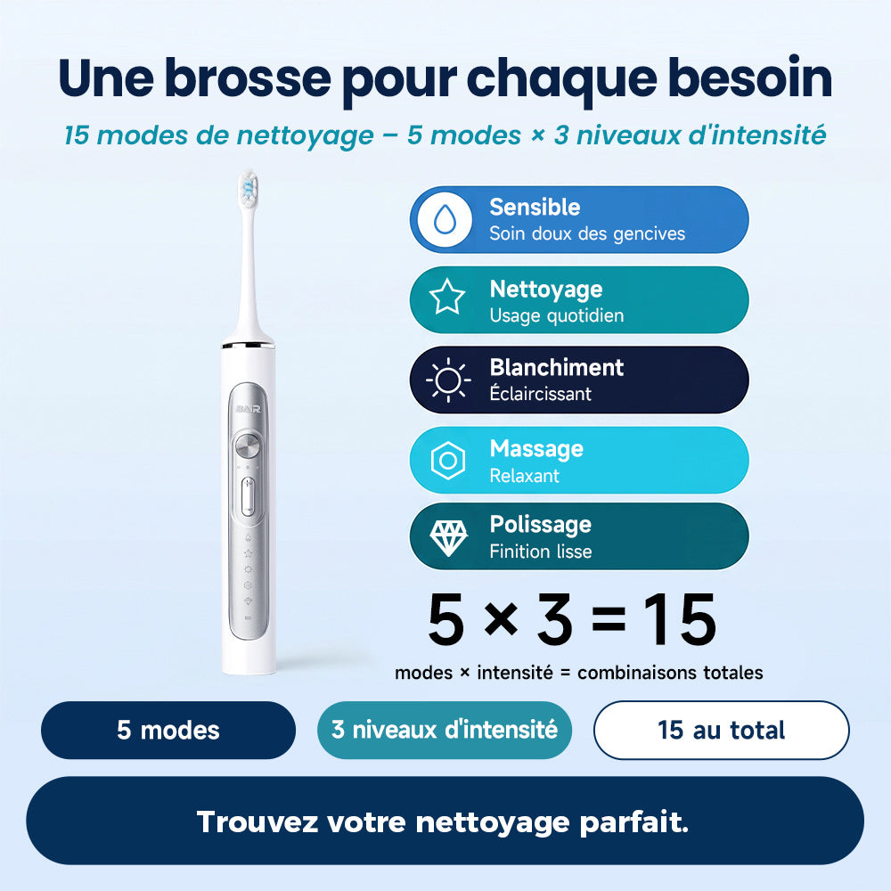 BAIR CARE G201 Brosse à dents électrique sonique - autonomie de 180 jours, rechargeable, 5 modes et 3 intensités, minuteur intelligent 2 min, étanche IPX7, inclut un étui de voyage haut de gamme