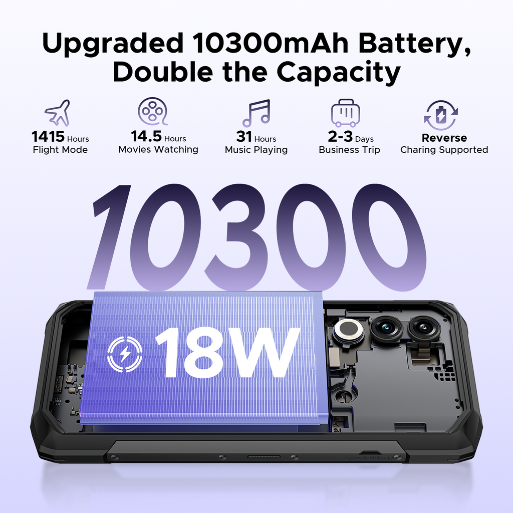DOOGEE Blade 20 Smartphone Rugged, Android 15, Batterie 10300 mAh, Écran IPS HD+ 90 Hz 6,6", 20 Go RAM + 128 Go ROM, Caméra IA 16 MP, Triple Emplacement SIM, Double SIM Débloqué, NFC