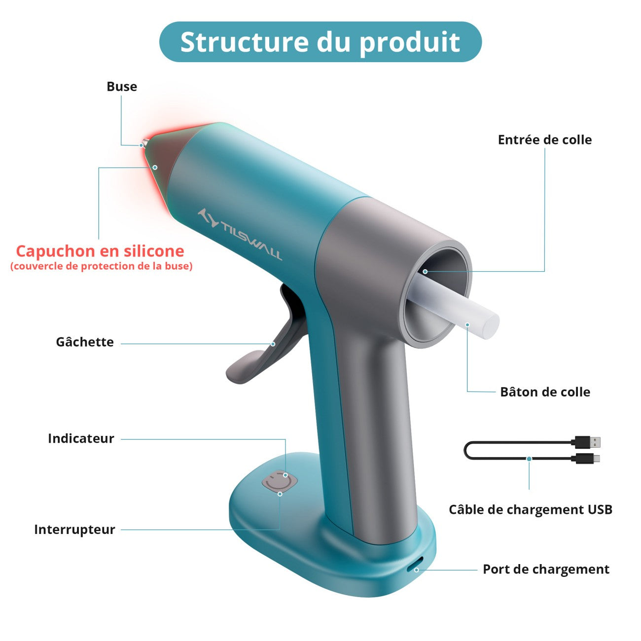 TILSWALL Ideal Mini pistolet à colle chaude sans fil avec 20 bâtons de colle 7 x 140 mm, Rechargeable USB-C, Chauffage rapide 30 s, Buse anti-goutte, Bleu