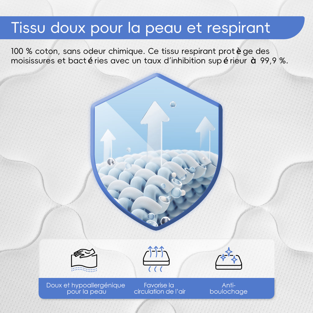 GTIMEX Matelas à ressorts ensachés 140 x 200 cm 7 zones hauteur 22 cm fermeté élevée H3 avec drap-housse