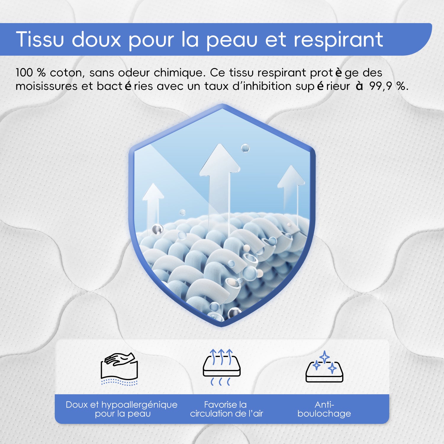 GTIMEX Matelas à ressorts ensachés 140 x 200 cm 7 zones hauteur 22 cm fermeté élevée H3 avec drap-housse