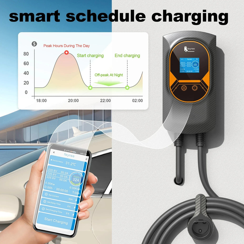 Feyree Borne de recharge murale pour véhicule électrique 11 kW 32 A Chargeur de voiture électrique mural Câble Type 2 Contrôle par application Wi-Fi