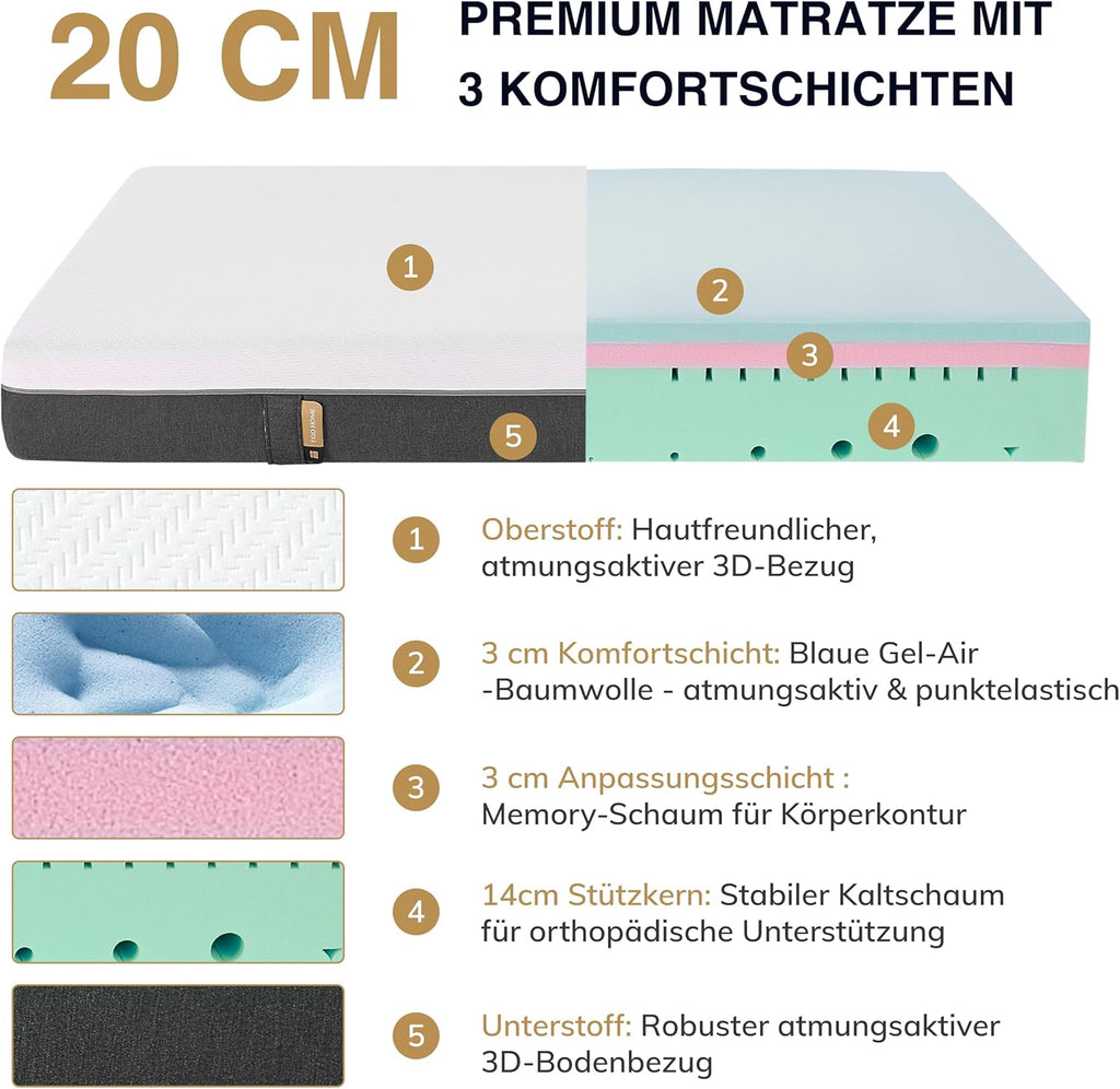 EGO HOME Matelas 180 x 200 cm, Matelas en mousse froide H3 de 20 cm d'épaisseur avec mousse froide à 3 couches et utilisable des deux côtés, Soulagement de la pression