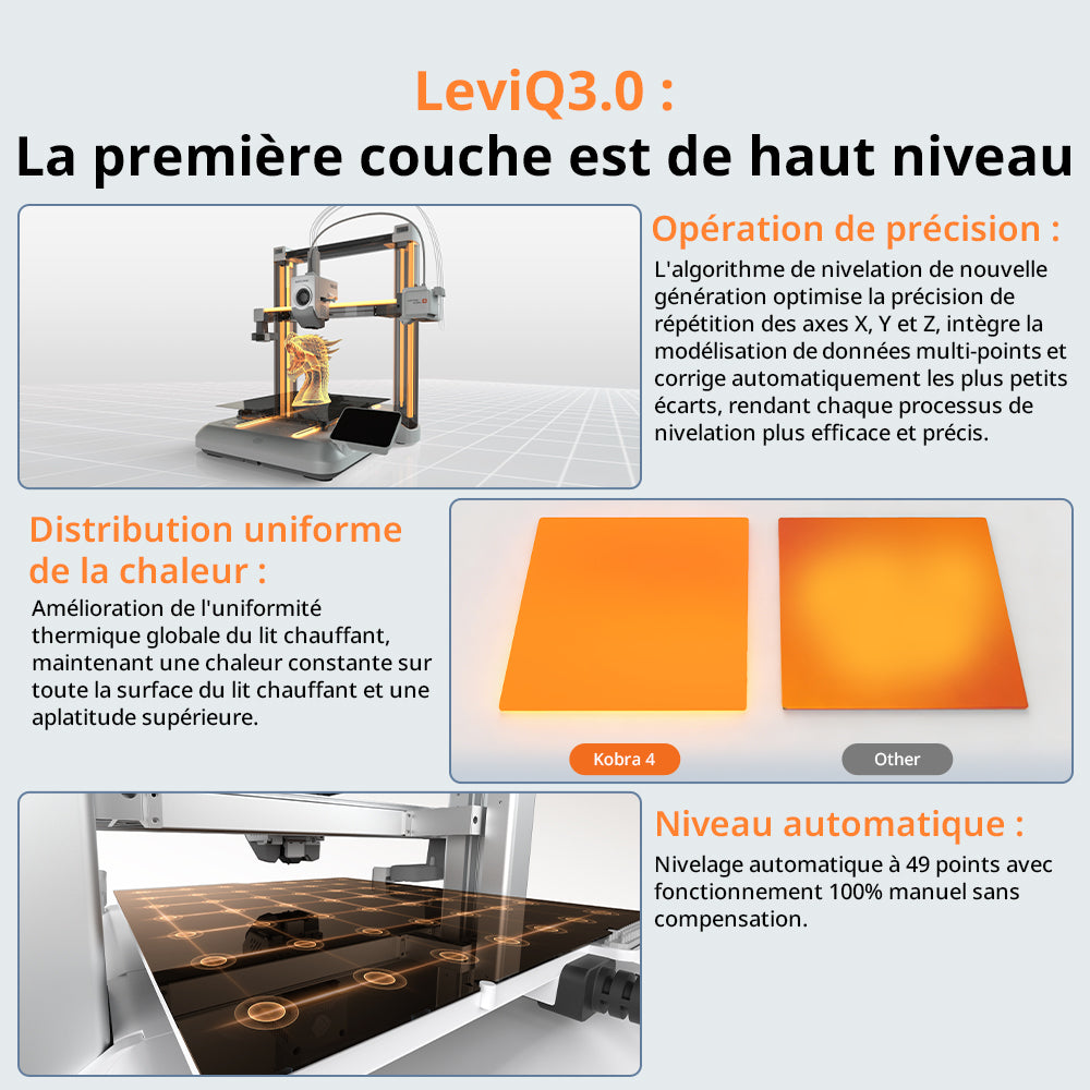 Imprimante 3D ANYCUBIC Kobra 4 Combo, impression multicolore, mise à niveau automatique LeviQ 3.0, mise à niveau sur 49 points, précision < 0,02 mm, impression pendant le séchage, séchage actif à 65 °C