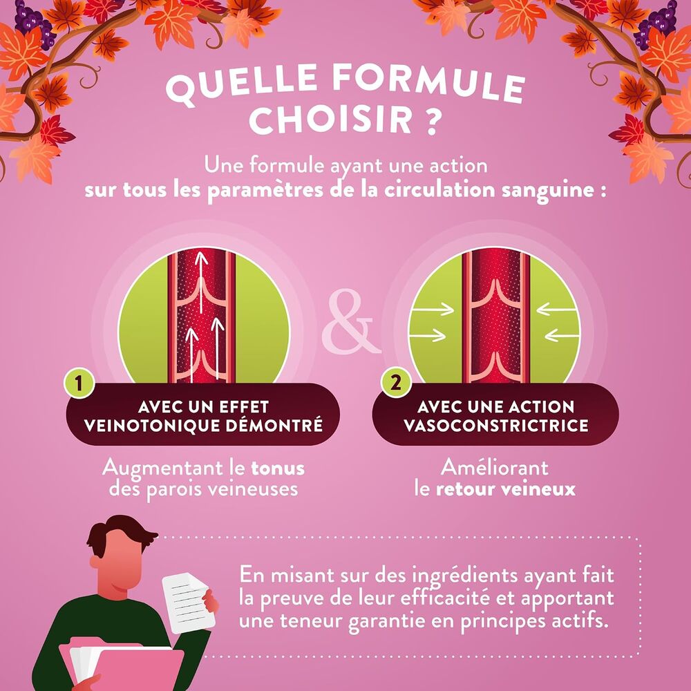 Nutri&Co Jambes Légères - 60 gélules