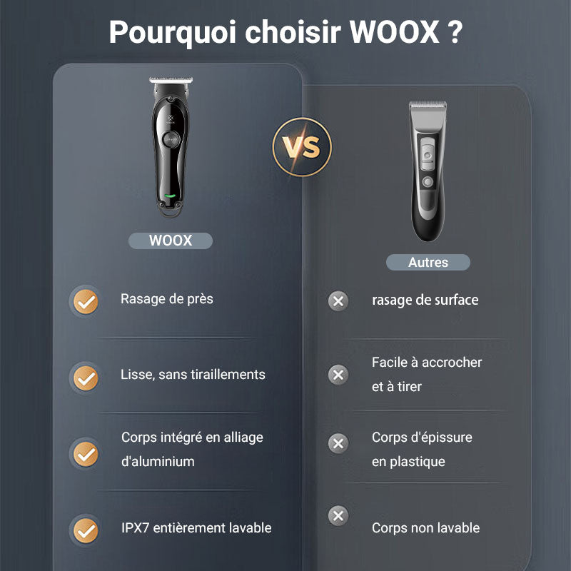 WOOX MX0214 Kit de tondeuse électrique, batterie 600 mAh, charge Type-C avec indicateur LED