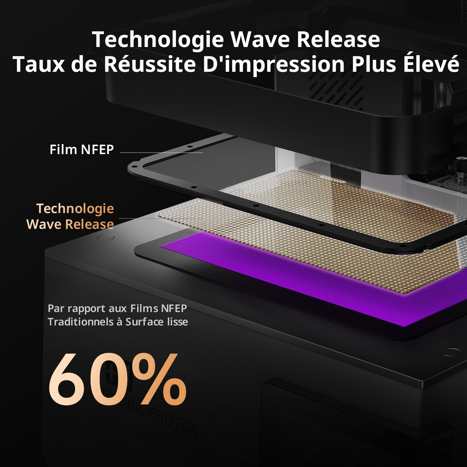 ANYCUBICPhoton P1 Imprimante 3D à Résine Haute Résolution 14K avec Écran LCD 10,1 Pouces et Nivellement Automatique 3.0