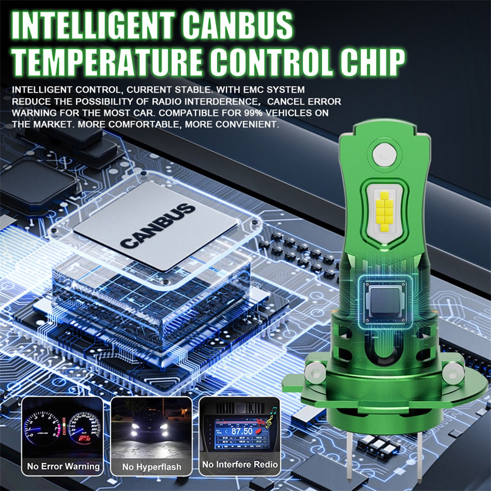 Bullvision Ampoules de phare H7 H4 H11 9005 9006, ampoules format 1:1 sans adaptateur requis, blanc 6000 K pour feux antibrouillard, 10000 lm plus lumineuses, prêtes à l’emploi, lot de 2