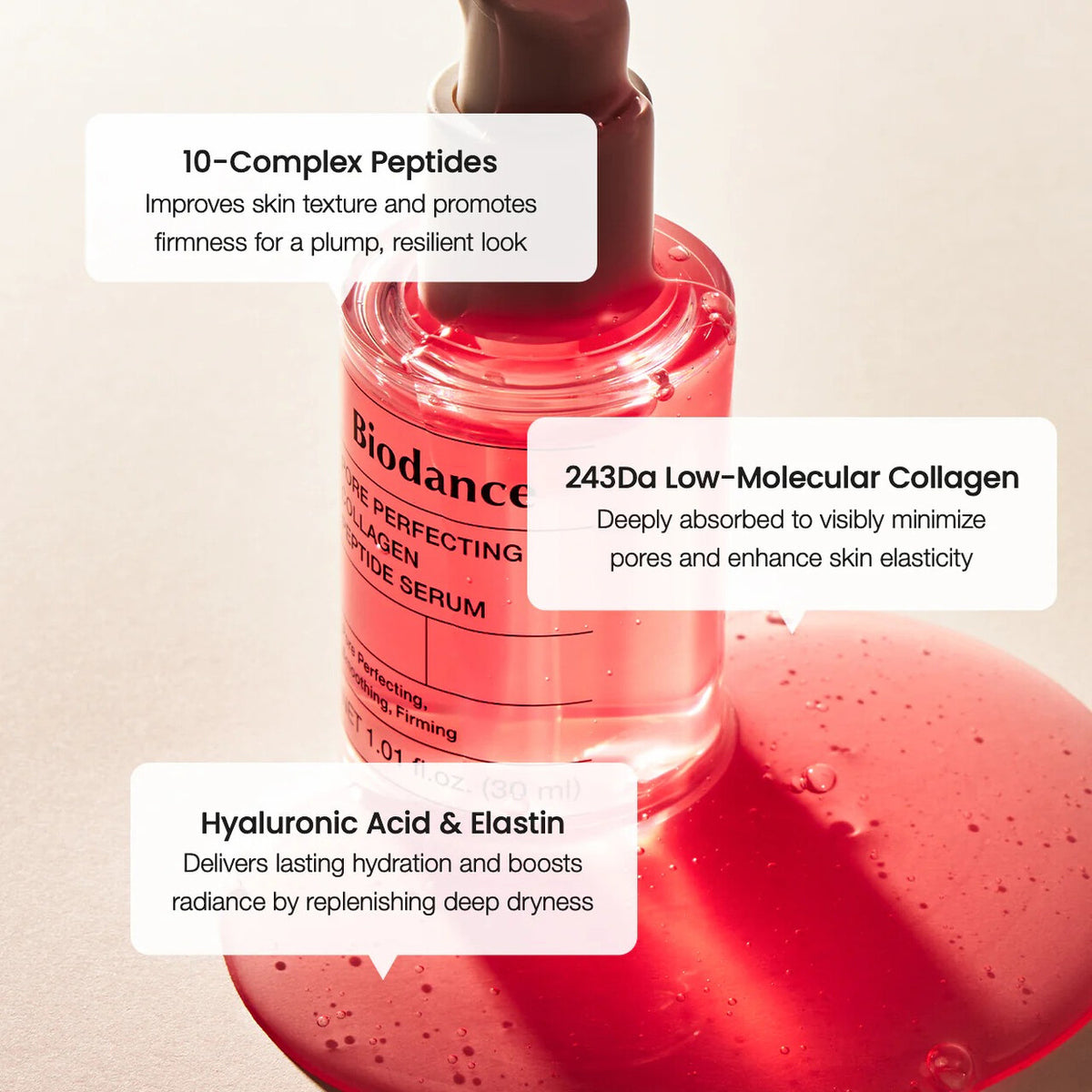 BIODANCE Coffret Éclat au Collagène