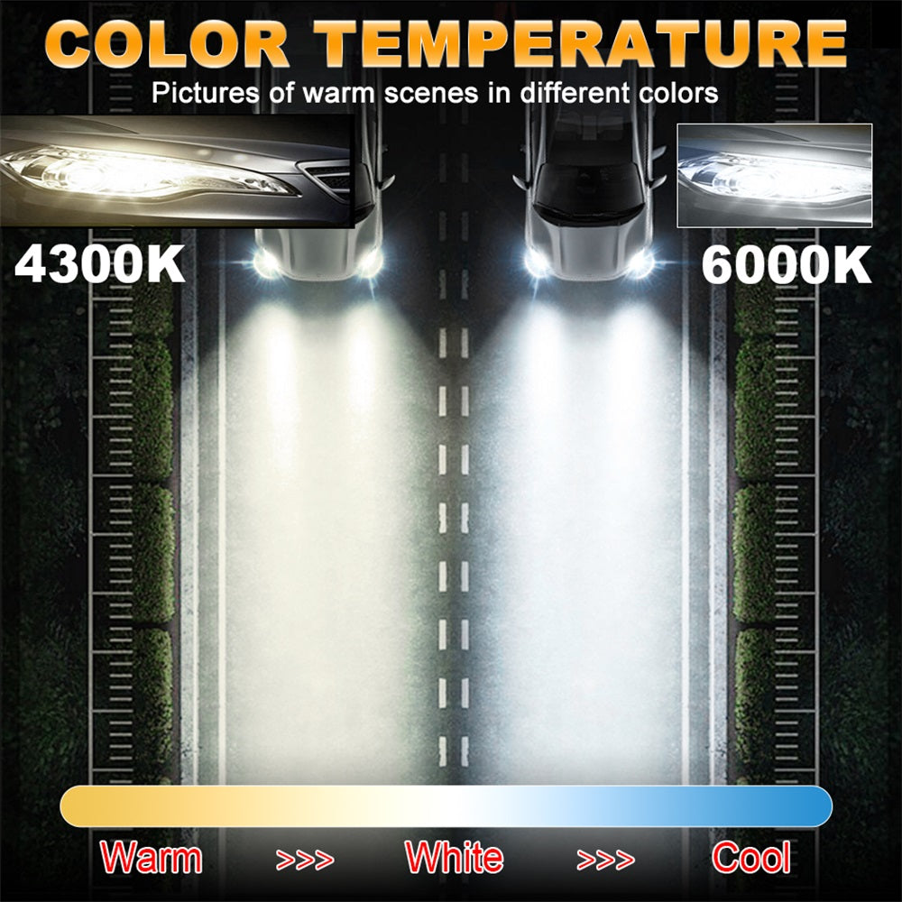 Bullvision Ampoules LED D4S/R D1S/R D3S/R D2S/R 110 W 21000 lm 6000 K blanc froid, Refroidissement par ventilateur, Sans erreur bus CAN, Ampoules antibrouillard, Lot de 2