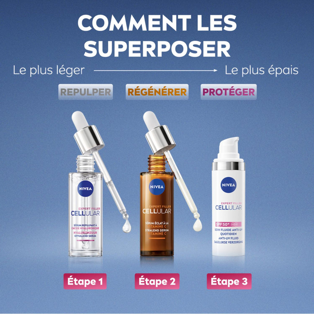 NIVEA Cellular Expert Filler Visage Fluide UV Jour SPF50+ 30 ml