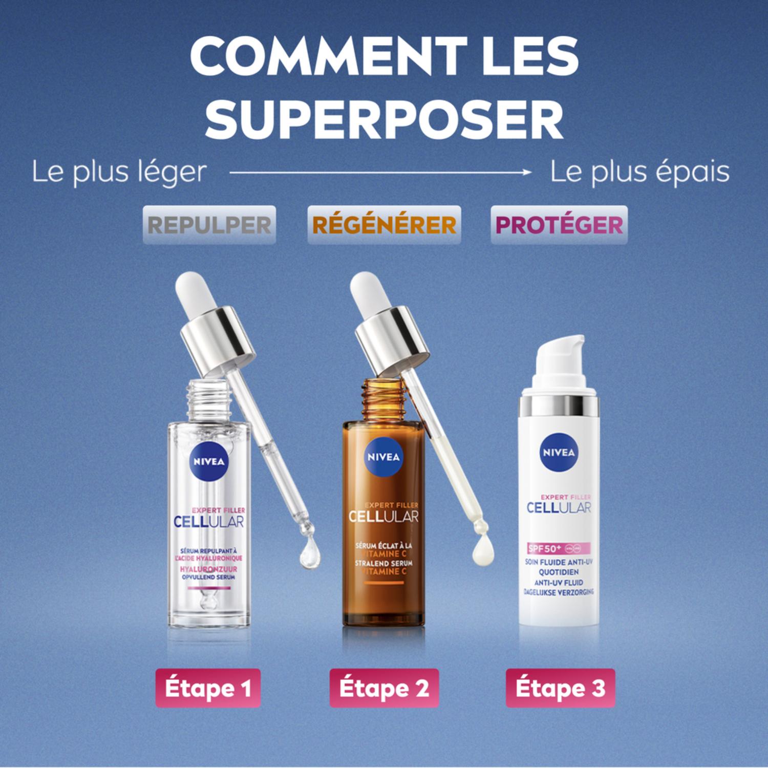 NIVEA Cellular Expert Filler Visage Fluide UV Jour SPF50+ 30 ml