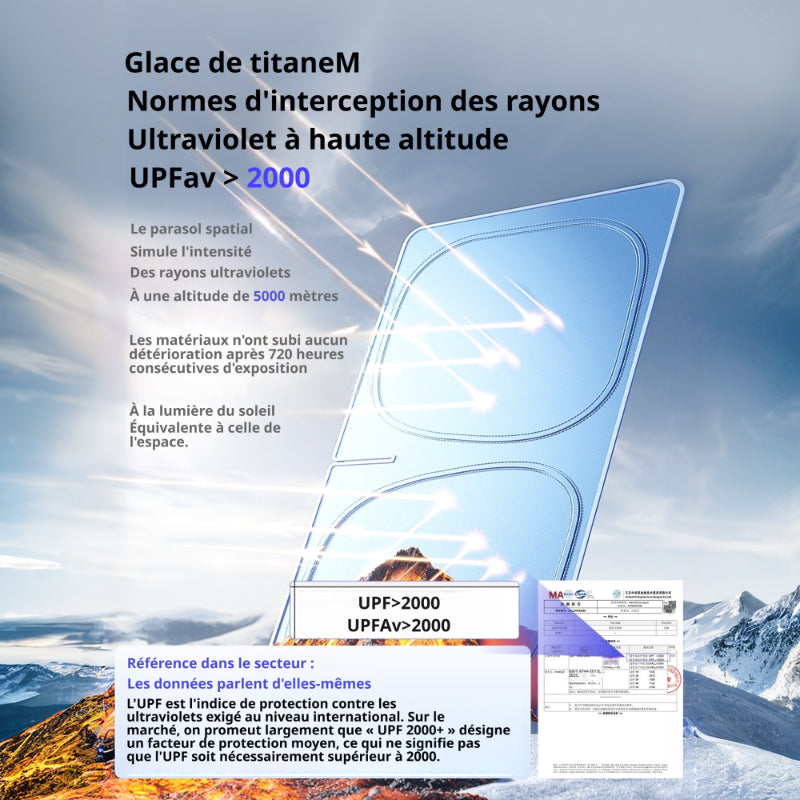 Pare-soleil pour pare-brise Itutn — Édition améliorée Titanium-Ice | Refroidissement supérieur et blocage thermique avancé | Compatible avec voitures, SUV, crossovers