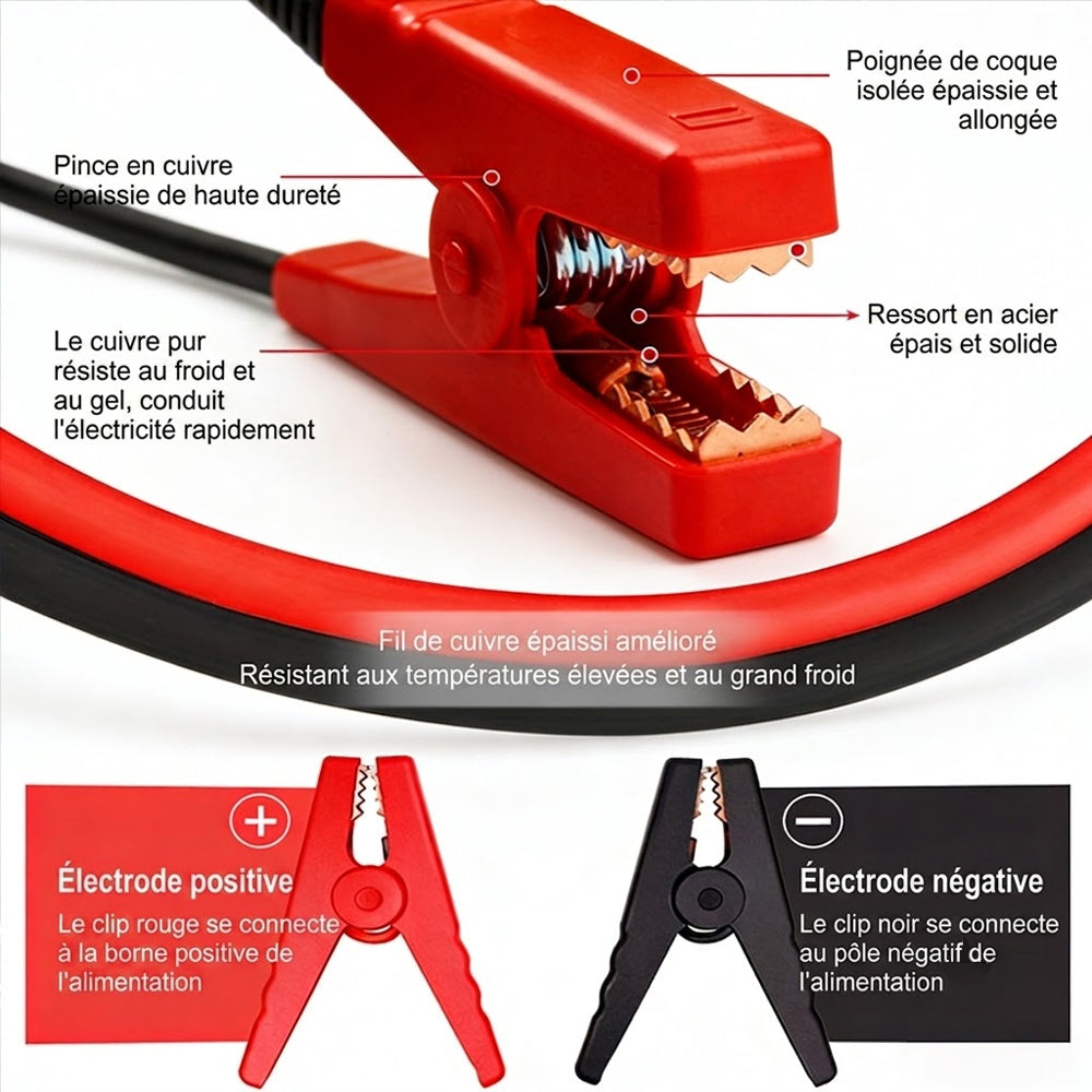 EAFC 2000A Démarreur de Voiture 12 V - 10000 mAh Batterie d'Urgence Portable avec Lampe de Poche LED, Booster de Batterie pour Véhicules Essence/Diesel avec Protection de Sécurité