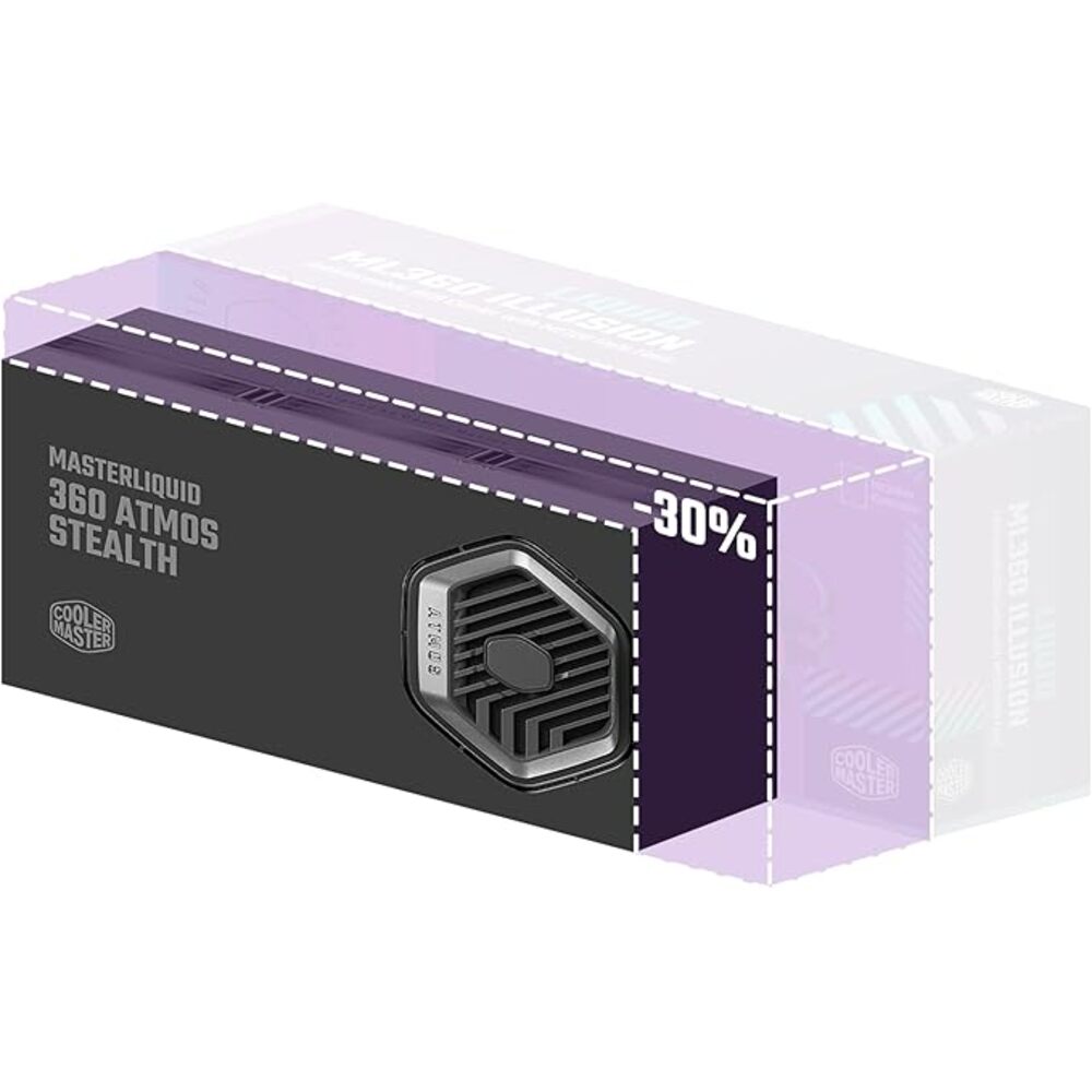 Cooler Master MasterLiquid 360 Atmos Stealth