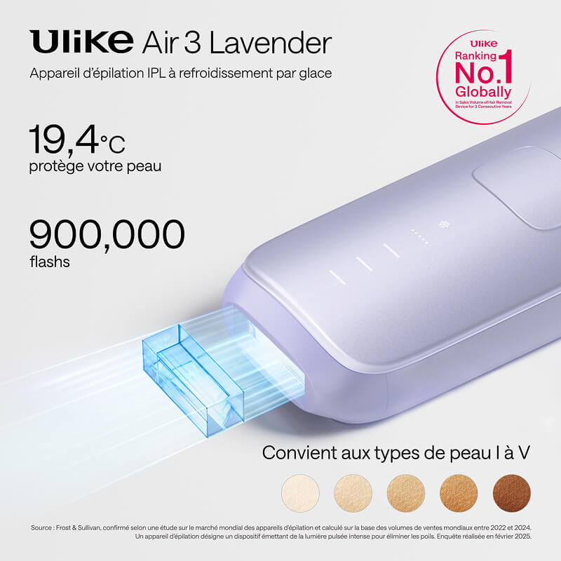 Ulike Air 3 appareil d’épilation à lumière pulsée (IPL) pour le visage et le corps, à utiliser à domicile, alternative à l’épilation au laser
